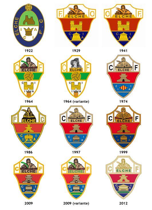 Evolución del escudo del Elche CF a lo largo de los años